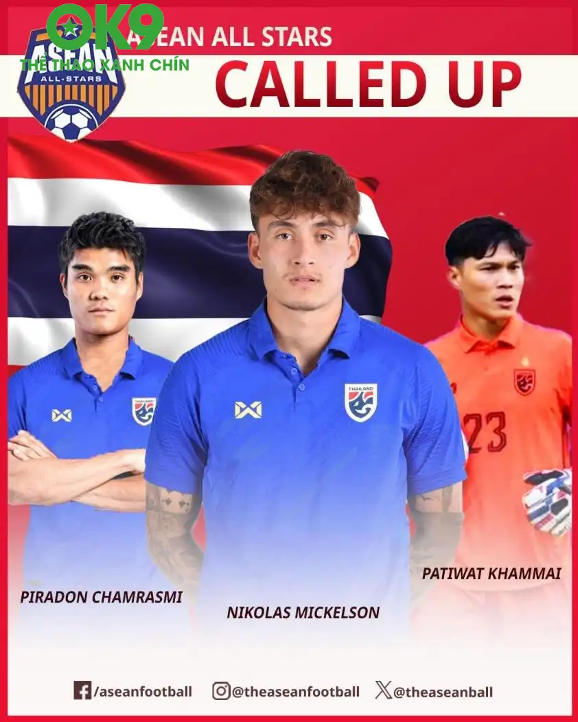 3 tuyển thủ Thái Lan được triệu tập vào đội hình ASEAN All-Stars (Ảnh: ASEAN Football)